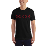 SCADA (red)