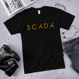 SCADA (orange)